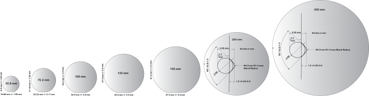 Wafer Semi standards graphic